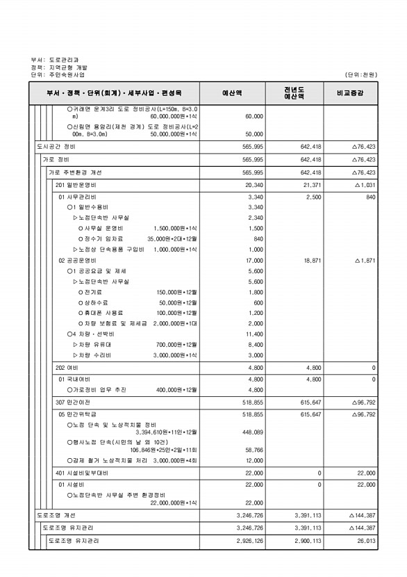 479페이지