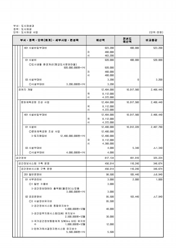 486페이지