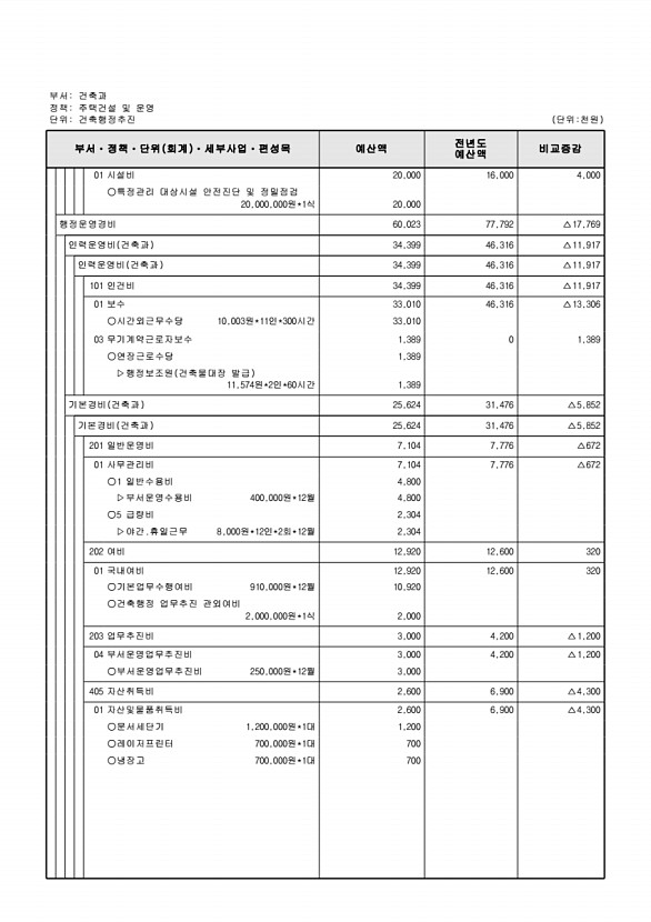 494페이지