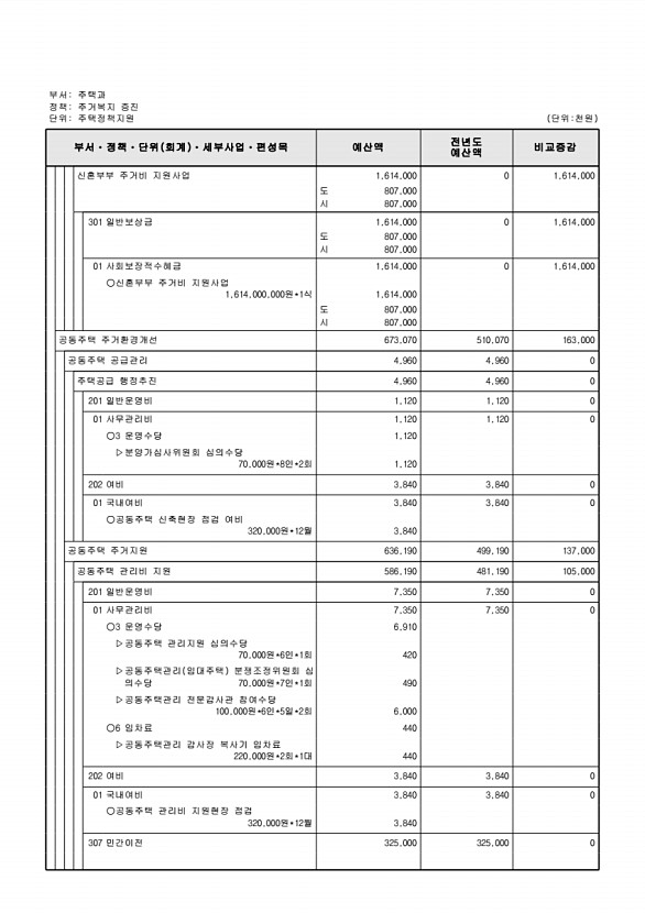 496페이지