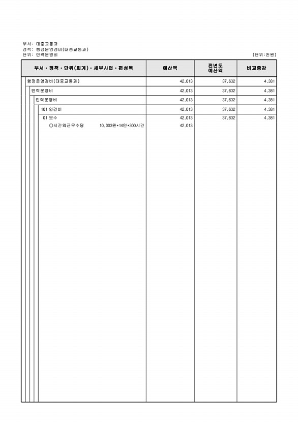 502페이지