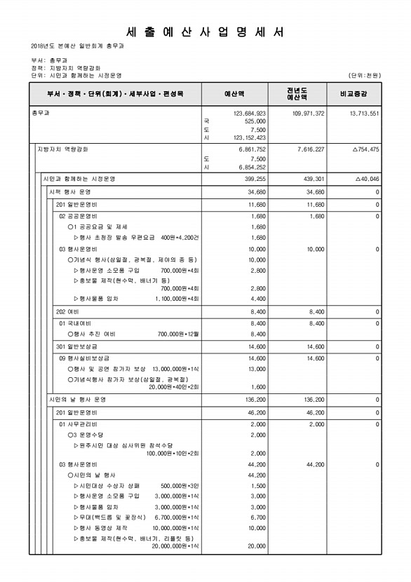 503페이지