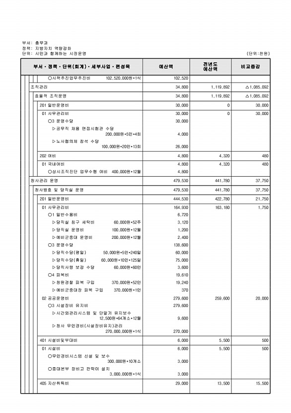 505페이지