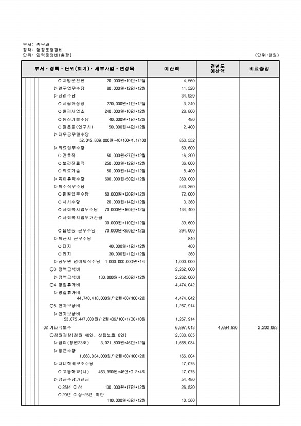 513페이지