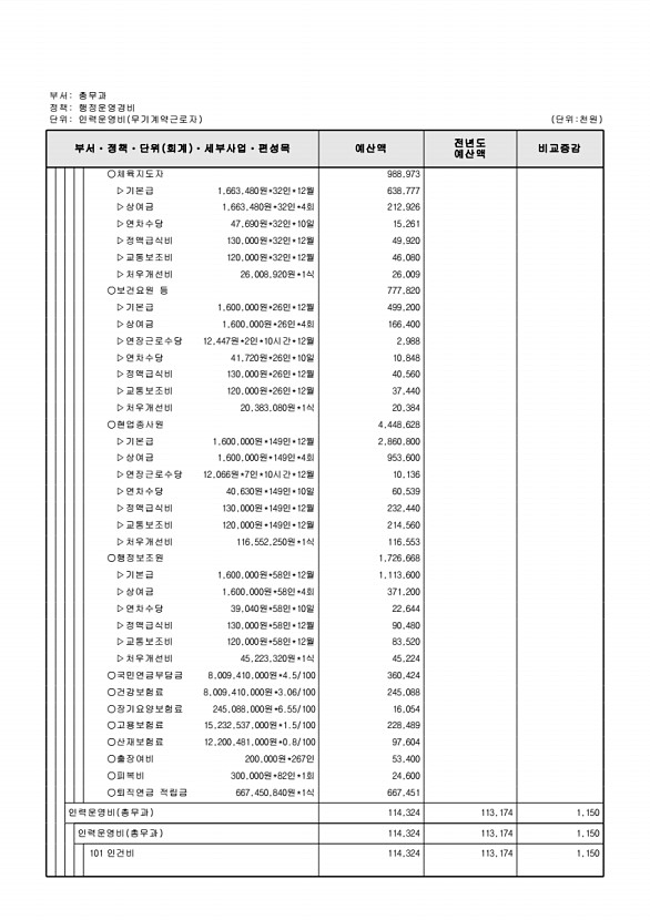 517페이지