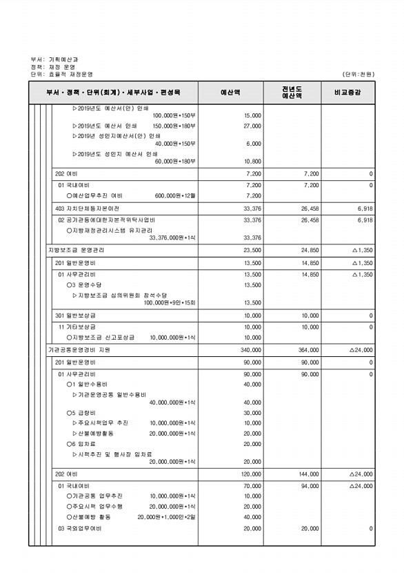 526페이지