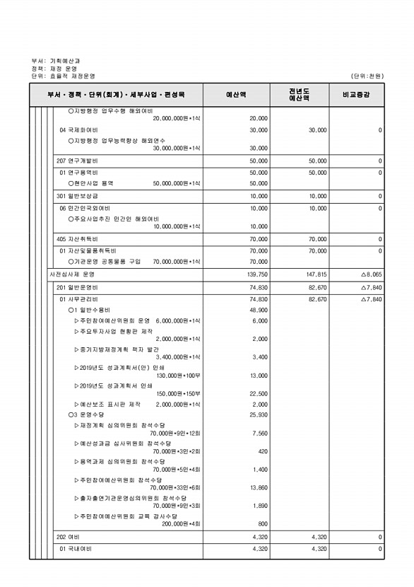 527페이지