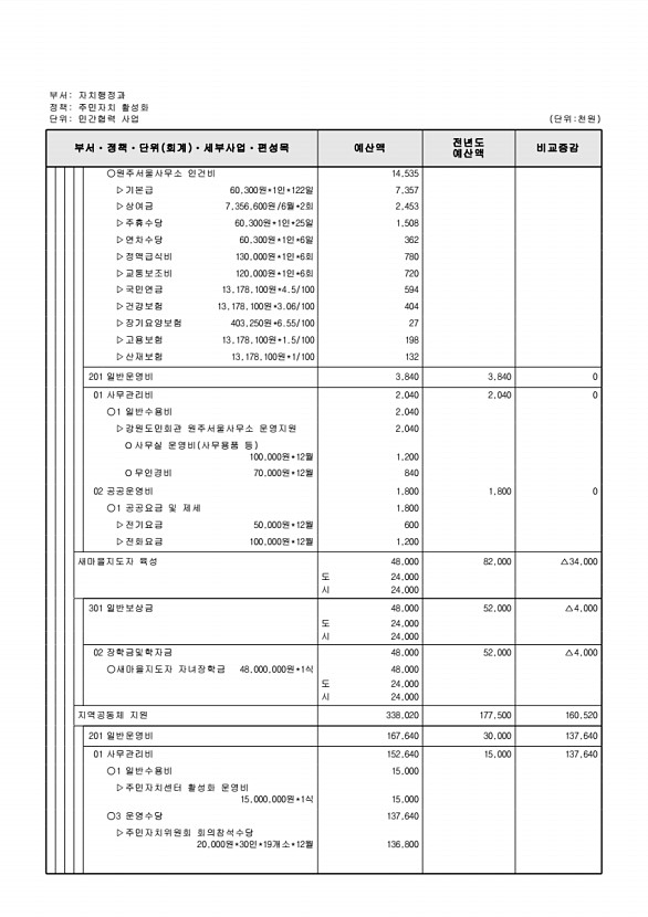 537페이지