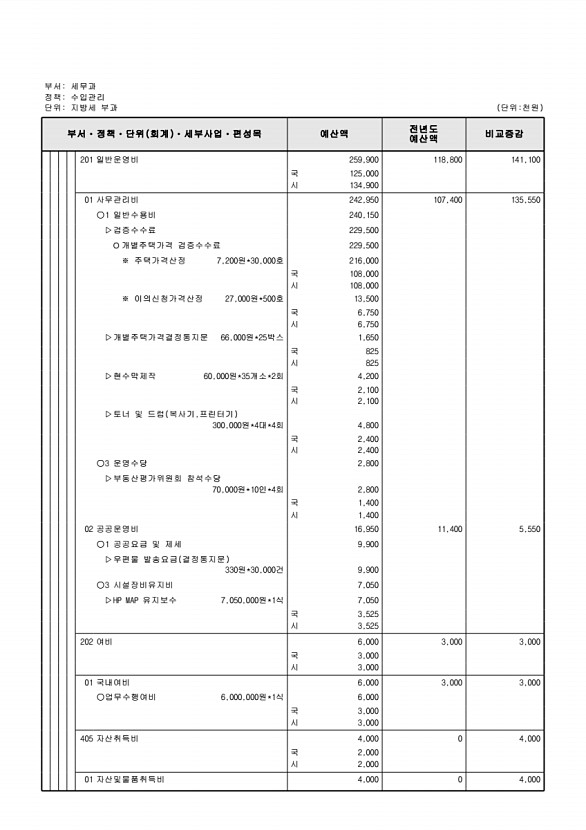 546페이지