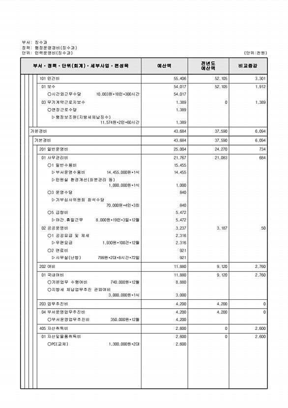 552페이지