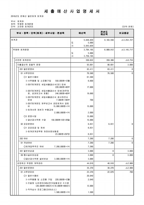 553페이지