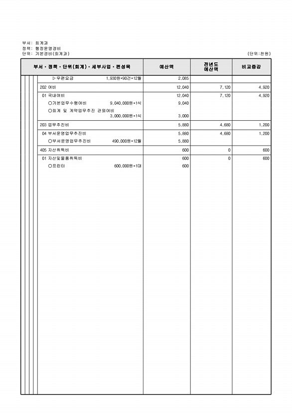 561페이지