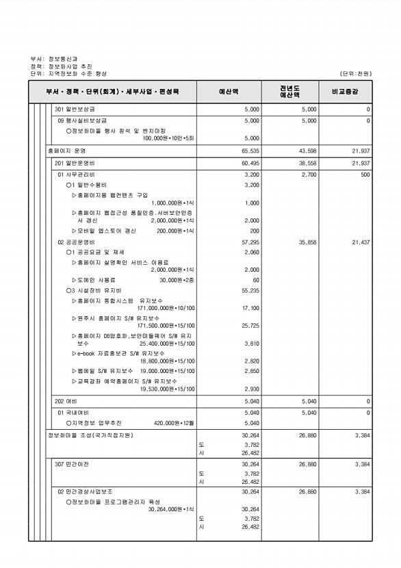 563페이지