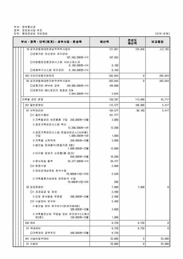 566페이지