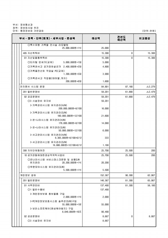 567페이지