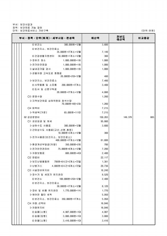 579페이지