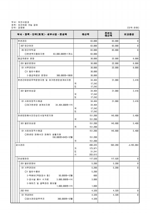 584페이지