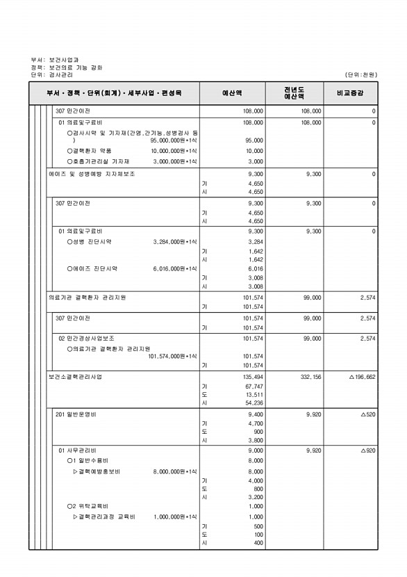 585페이지