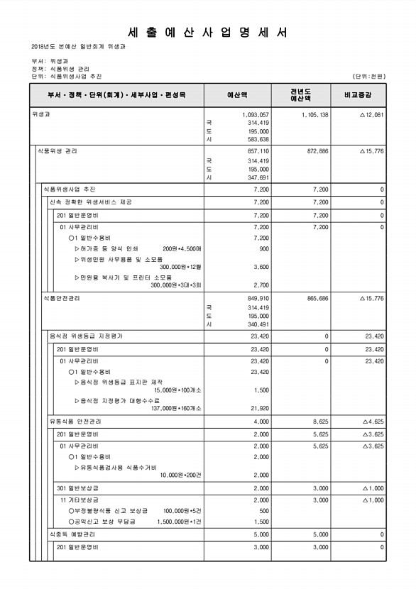 593페이지