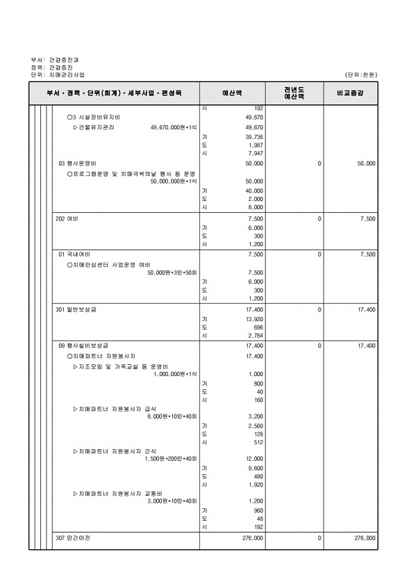 607페이지