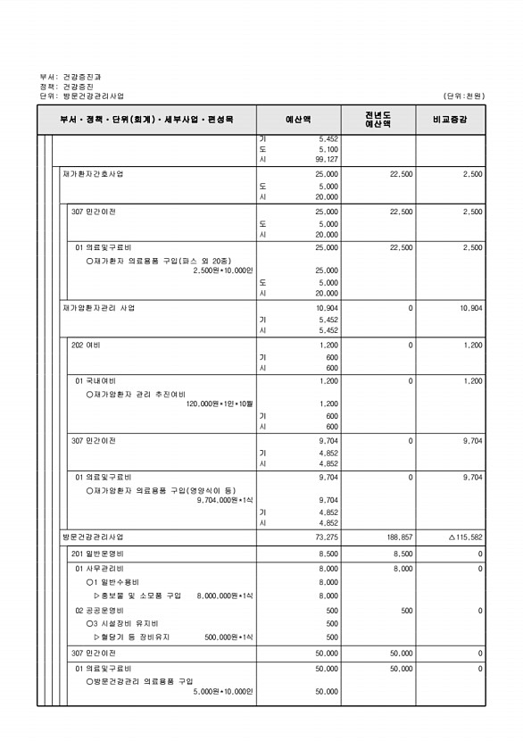 614페이지