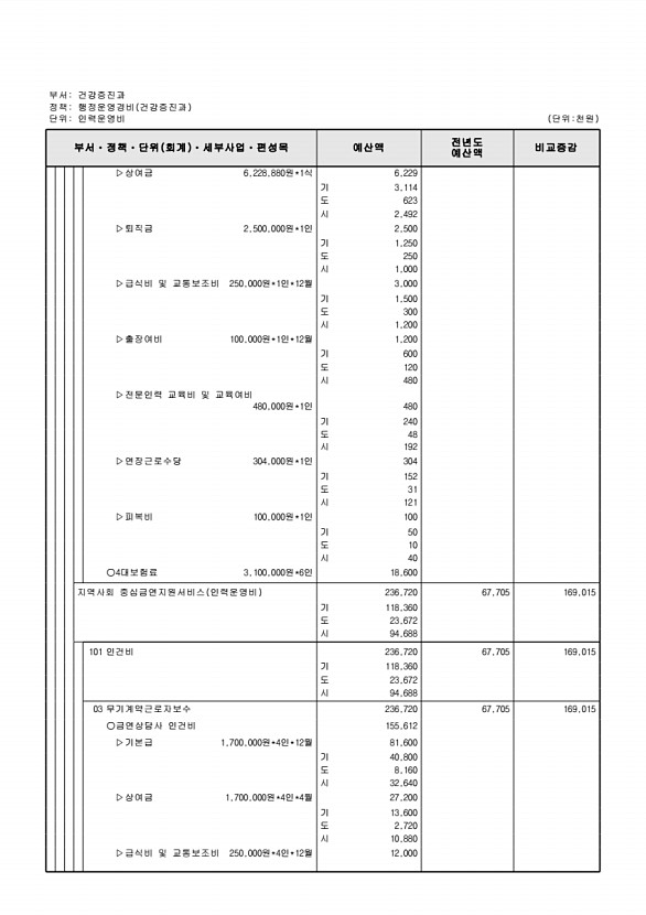 619페이지