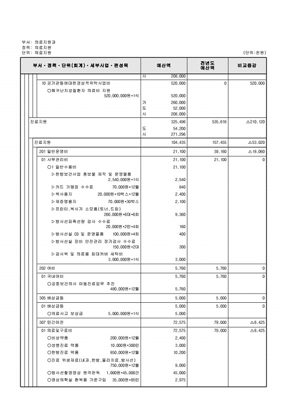 627페이지