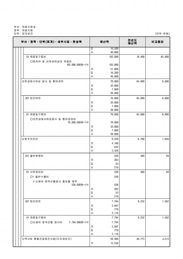 631페이지