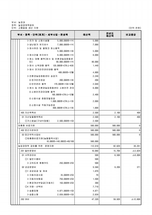 641페이지