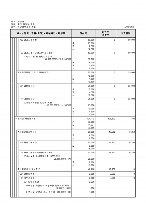 697페이지