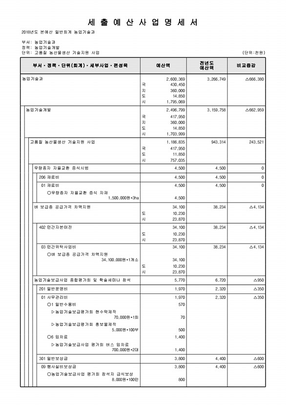 731페이지