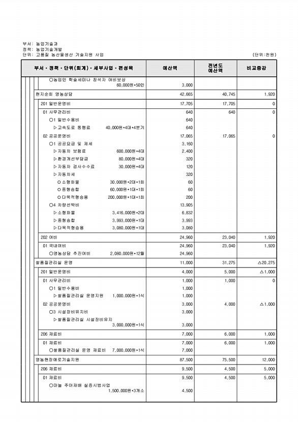 732페이지