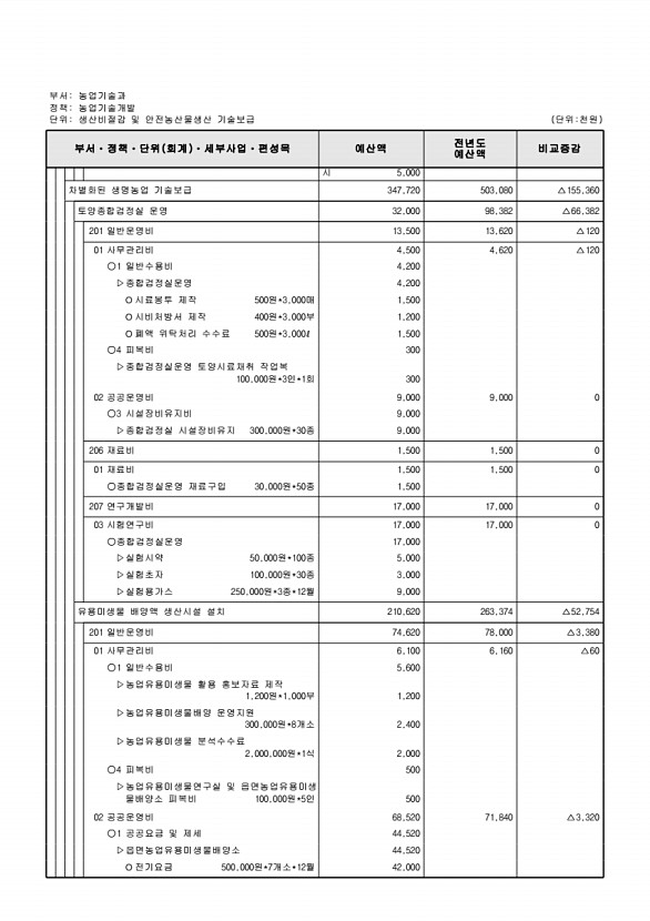 738페이지