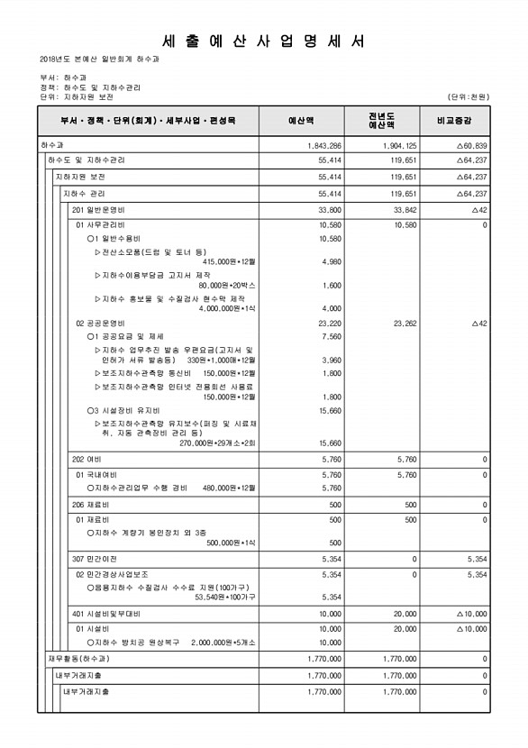 751페이지