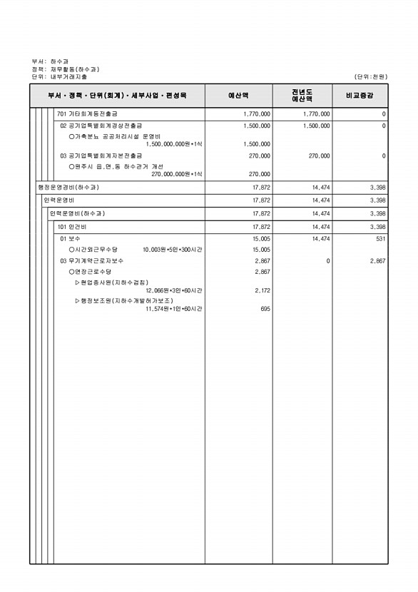 752페이지