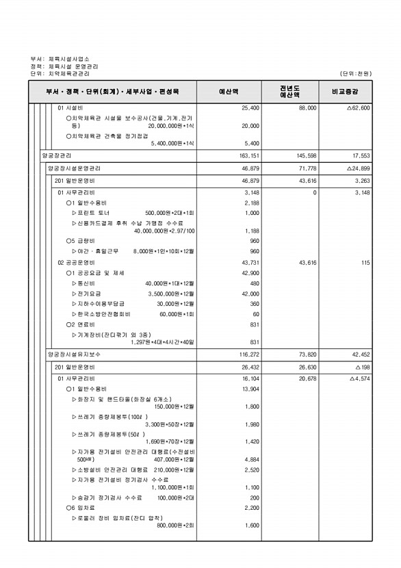 757페이지