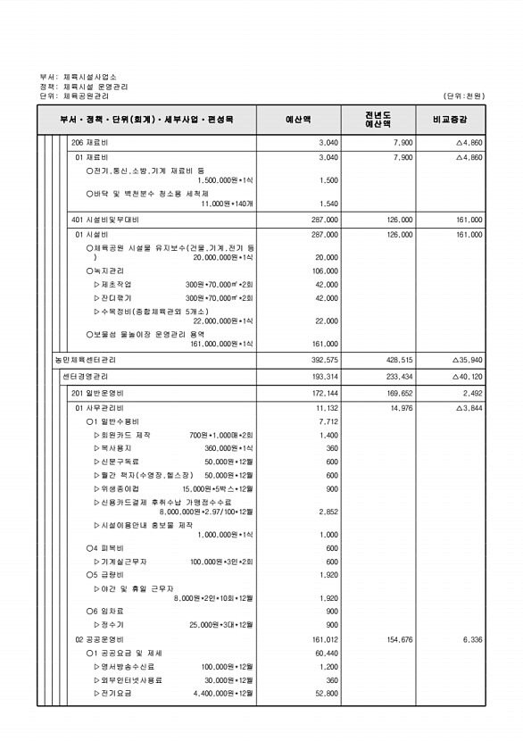 763페이지