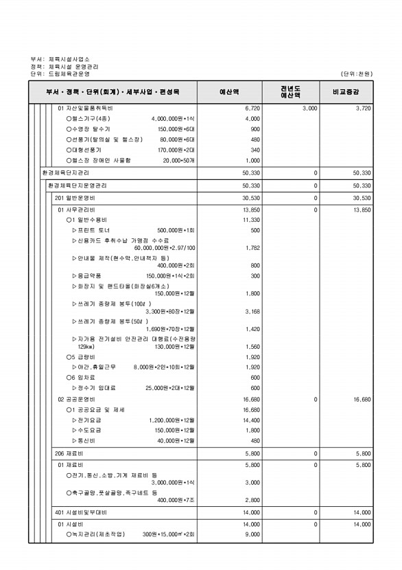 771페이지