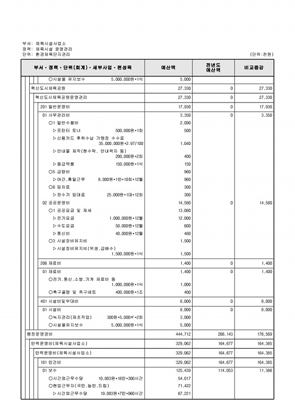 772페이지