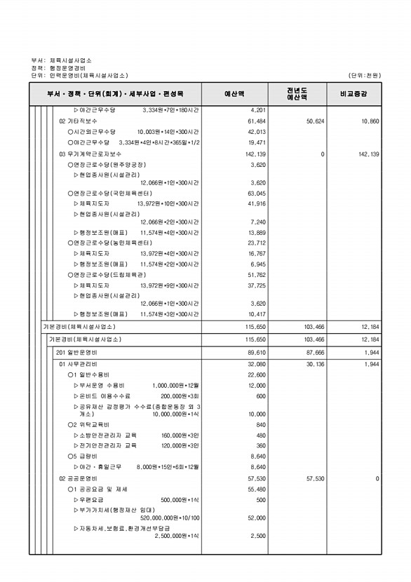 773페이지