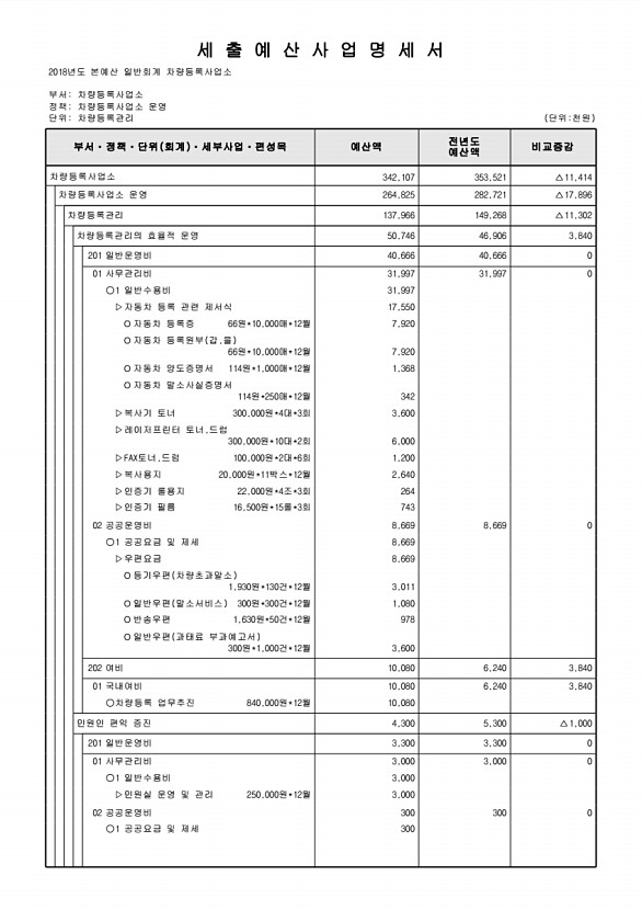 779페이지