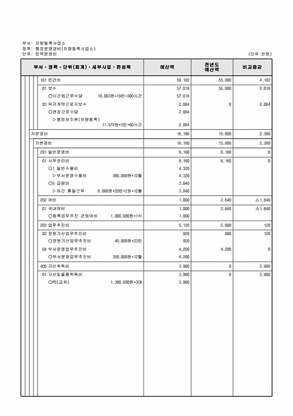 783페이지