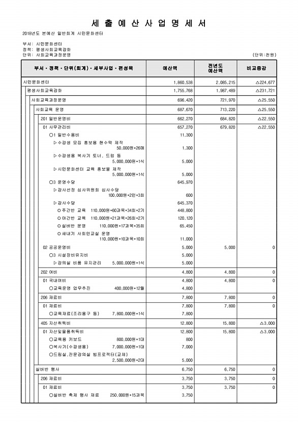 784페이지