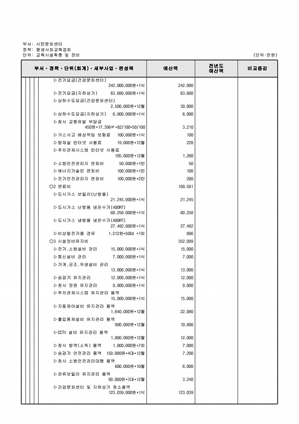 786페이지