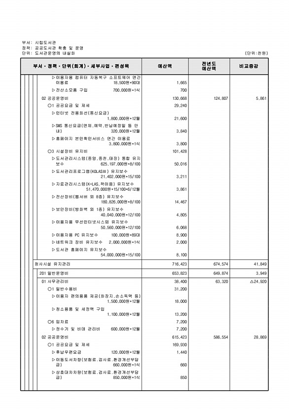 791페이지