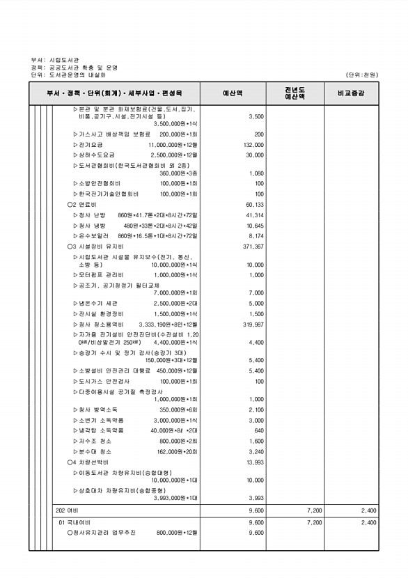 792페이지