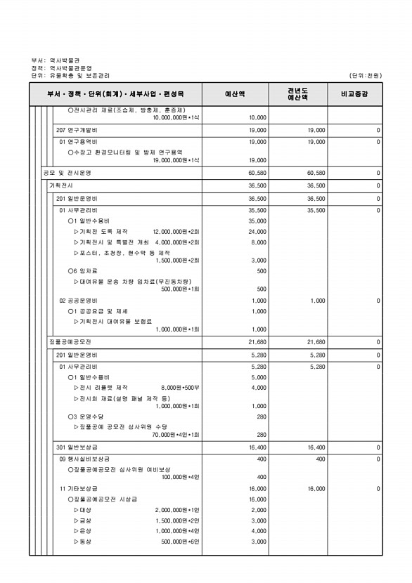 806페이지