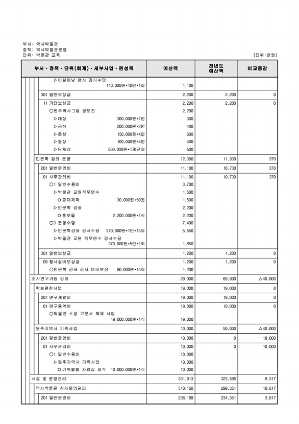 808페이지