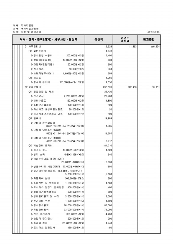 809페이지