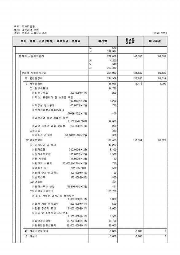 812페이지